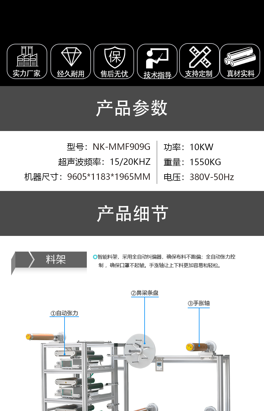 全電KN95口罩機(jī)參數(shù)